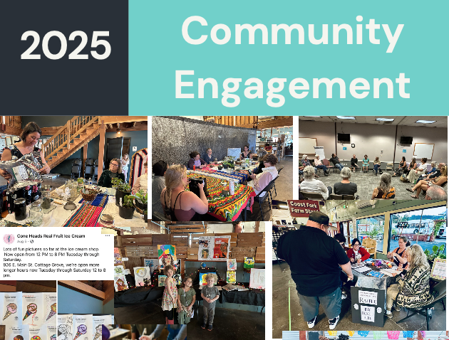 2025 Year End&nbsp;Report